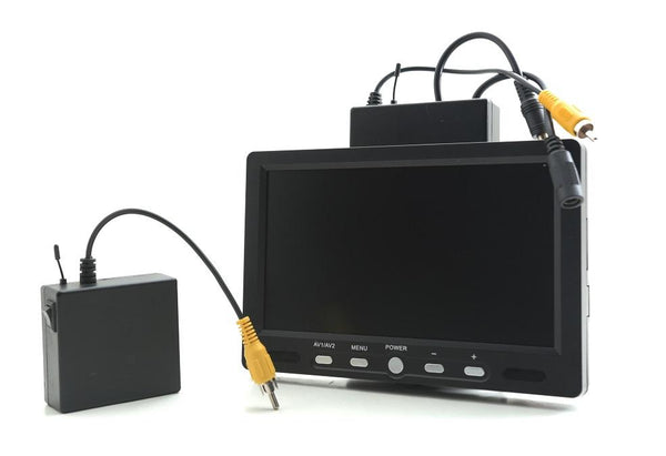 Glide Gear Video Wireless Monitor Transmitter System