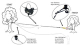 Glide Gear Falcon Cable Cam Kit